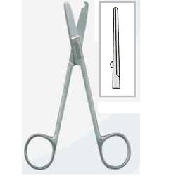 PINZA LEVA PUNTI MET MICHEL - Speedyfarma.it