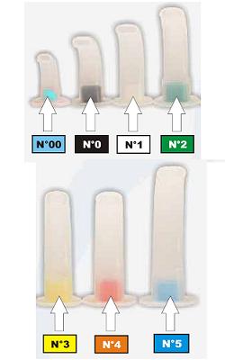 CANNULA GUEDEL 2 VERDE - Speedyfarma.it