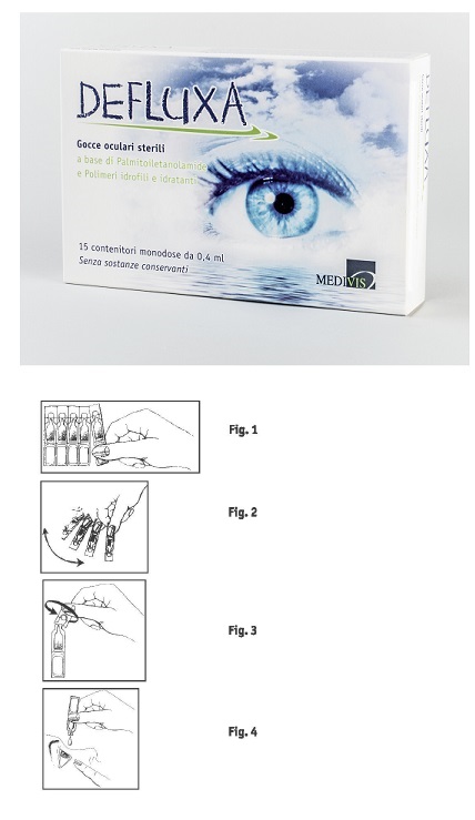 DEFLUXA GOCCE OCULARI 15 CONTENITORI MONODOSE DA 0,4 ML - Speedyfarma.it