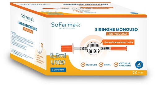 SIRINGA PER INSULINA 0,5 ML 30 PEZZI SOFARMAPIU' - Speedyfarma.it